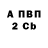 Амфетамин 98% Anna Shamoyan